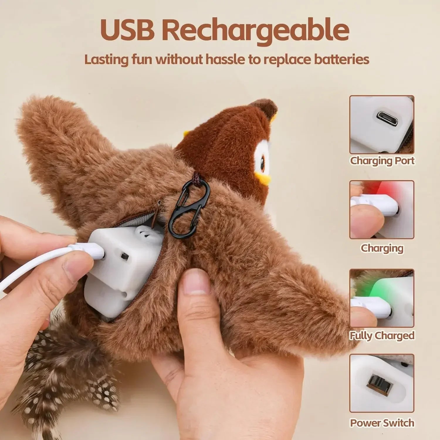 TweetJoy Rechargeable Chirping Flapping Bird Toy for Cats